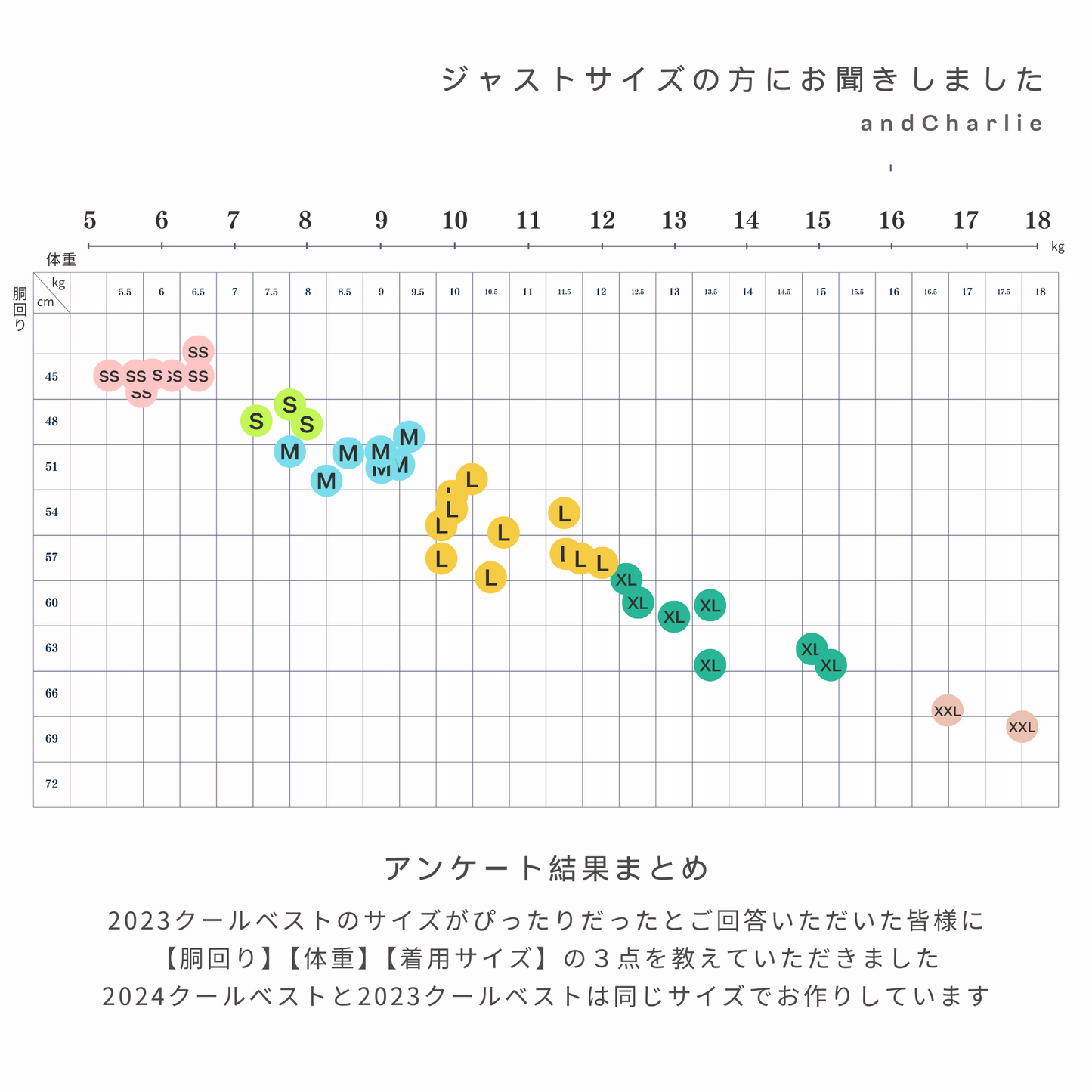 クールベスト - グレージュ -|フレブル服andCharlie
