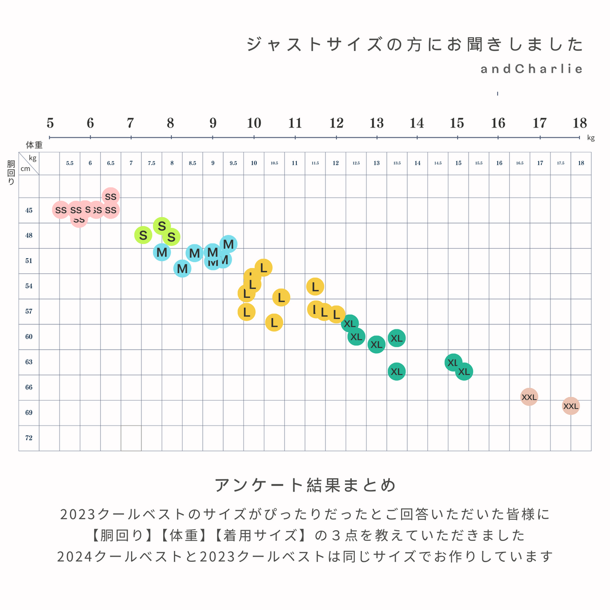 and Charlie＊クールベスト&クールネック クールベスト - レッド -｜フレブル服andCharlie