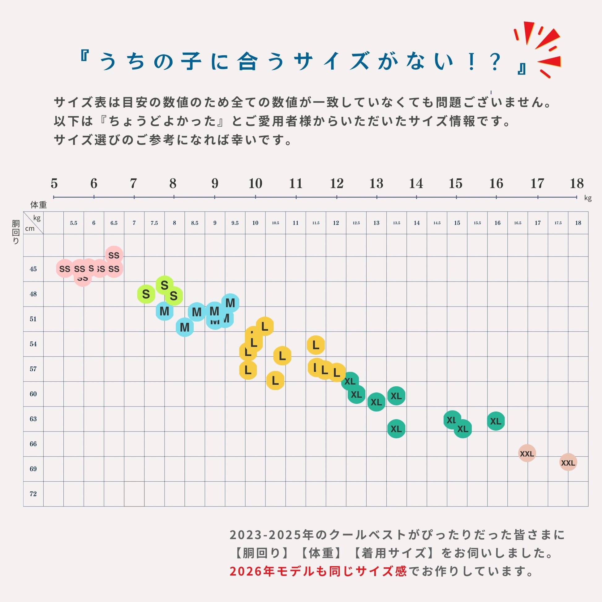フレンチブルドッグ用クールベスト 体重×胴回り別サイズチャート 愛用者の実測データ付き｜andCharlie